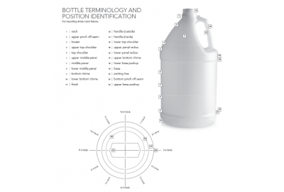 How to Identify and Report Packaging & Bottle Defects