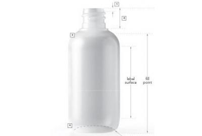 Anatomy of a Bottle: Plastic Bottle Terminology