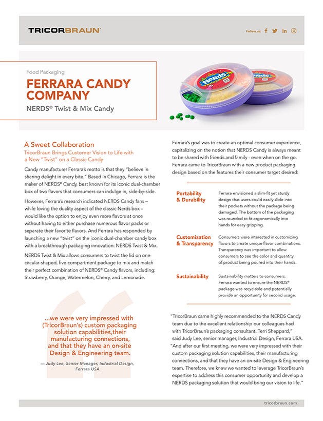 Ferrara Candy Company