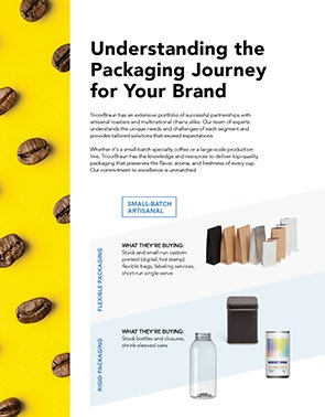 Understanding the Packaging Journey for Your Brand