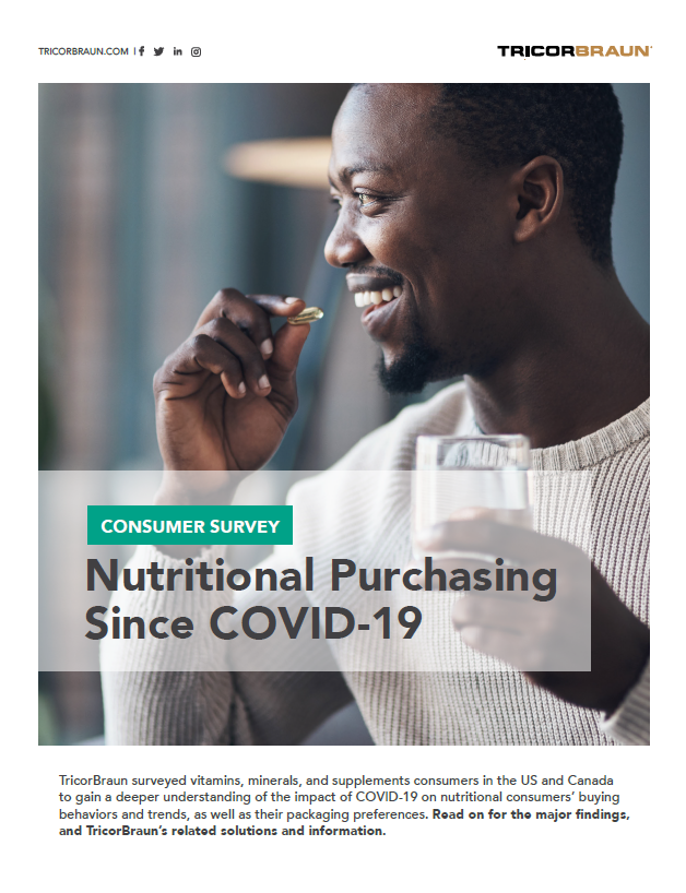 Consumer Survey: Nutritional Purchasing Since COVID-19