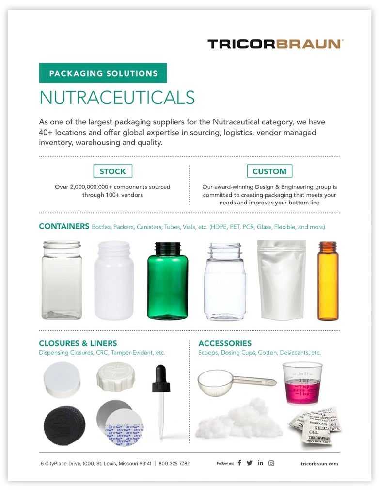 Packaging Solutions: Nutraceuticals