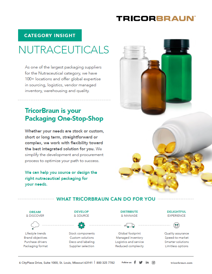 Category Insight - Nutraceuticals