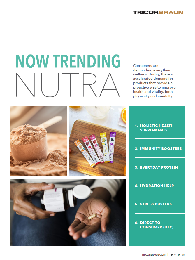 Latest Trends in Nutraceuticals