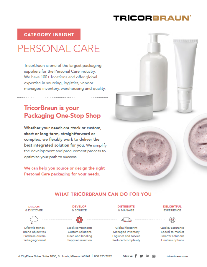 Category Insight - Personal Care