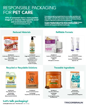 RESPONSIBLE PET CARE PACKAGING