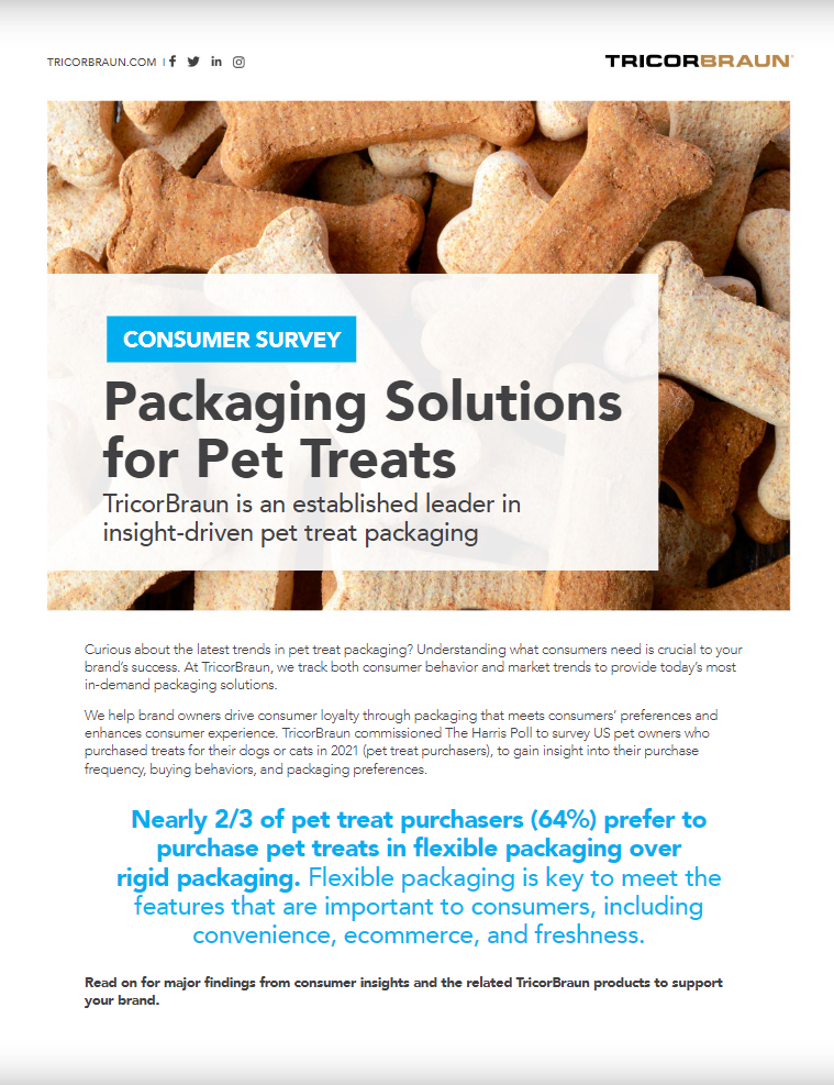 Consumer Survey: Packaging Solutions for Pet Treats
