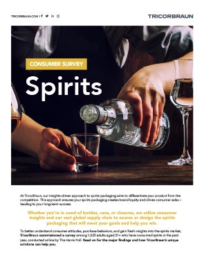 Consumer Survey: Spirits