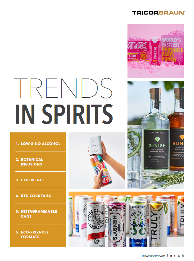 Latest Trends in Spirits