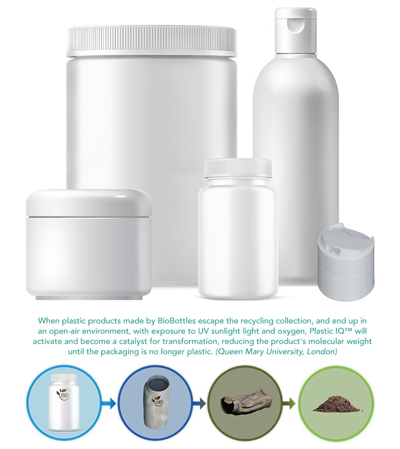 BioBottles™ - The Only Biodegradable Bottle for Nutraceuticals