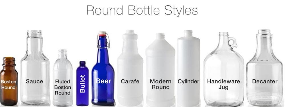 Round Bottle Styles