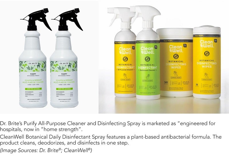 Dr. Brites and CleanWell Botanical disinfectant spray packaging