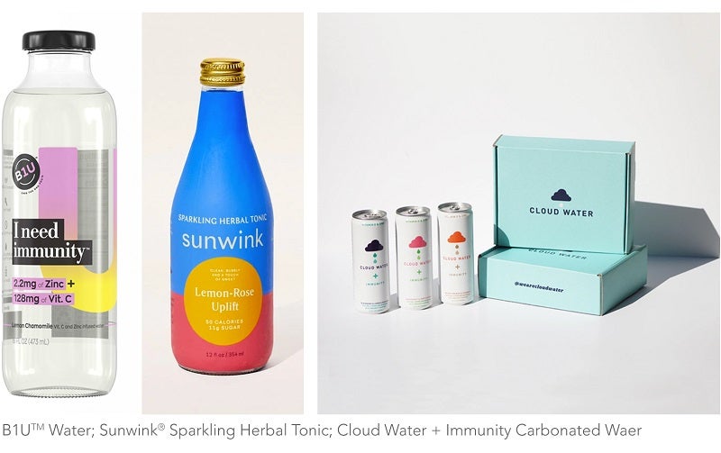 Wellness boosting water products