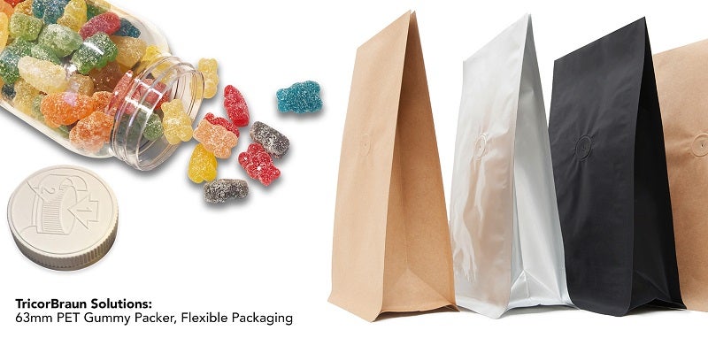 63 mm PET gummy packer and flexible packaging options