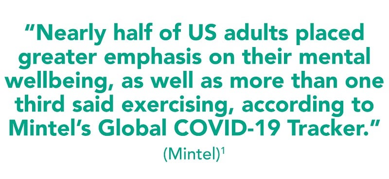 Nearly half of US adults placed greater emphasis on their mental wellbeing quote by Mintel