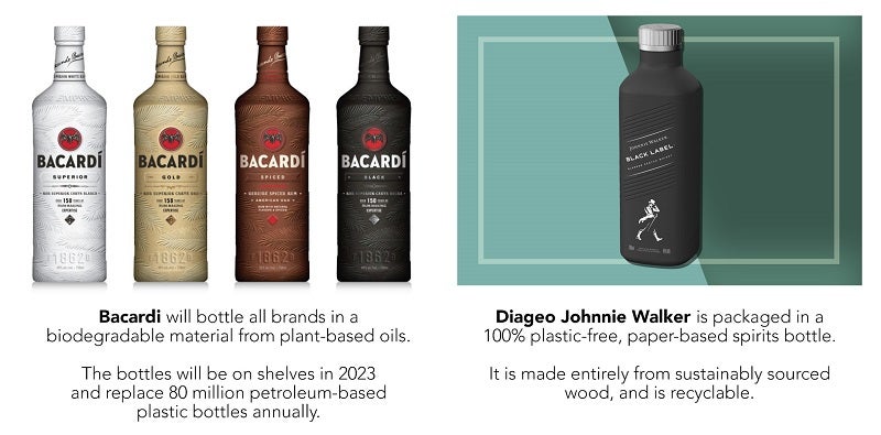 paper based spirits bottles