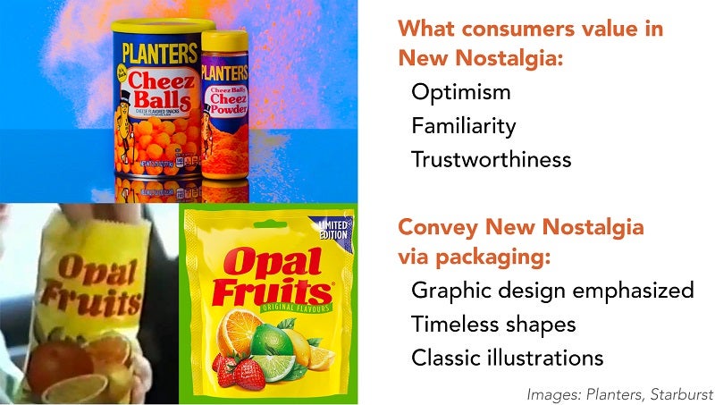 Convey new nostalgia via packaging with these features