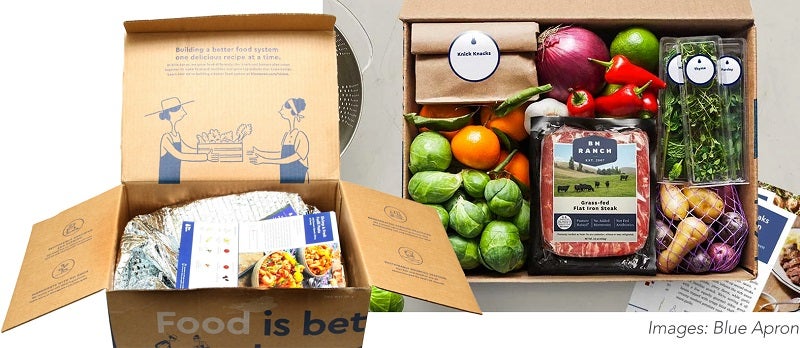 Blue apron meal kits