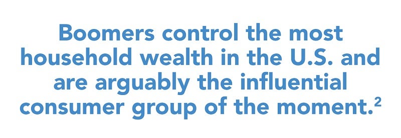 Boomers control the most household wealth in the U.S. quote