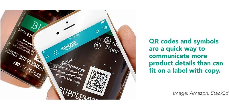 Transparency in Nutraceuticals  with QR codes