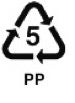 Polypropylene Symbol