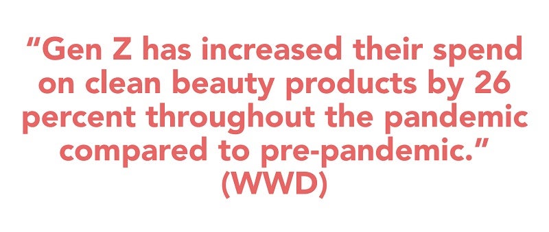 Gen z has increased their spend on clean beauty products quote by Klarna