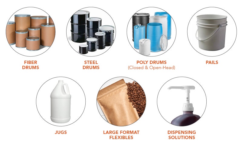 FOOD SERVICE PACKAGING