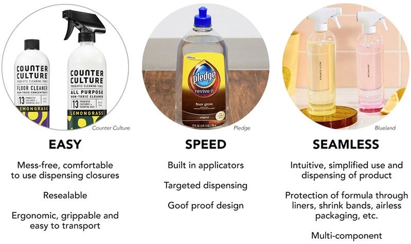 Home Cleaning Packaging Implications
